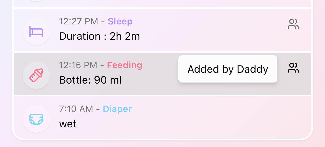 Care team permission tooltip